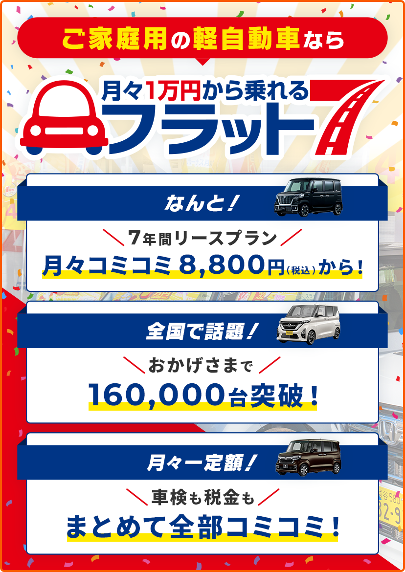 ご家庭用の軽自動車なら月々1万円から乗れるフラット7 なんと！7年間リースプラン月々コミコミ8,800（税込）から！ 全国で話題！おかげさまで160,000台突破！ 月々一定額！車検も税金もまとめて全部コミコミ！